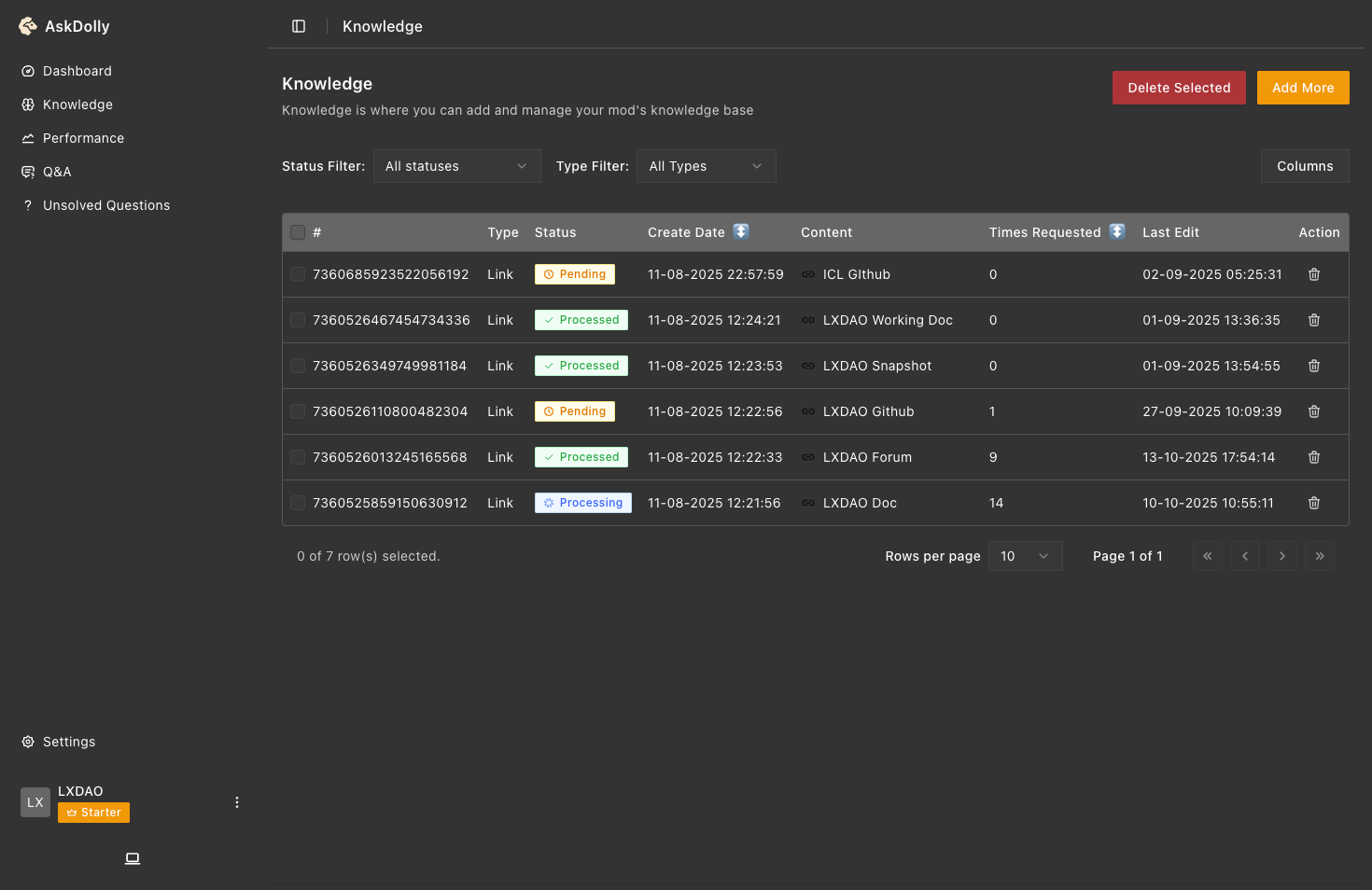 Knowledge Dashboard - Upload data and create earning agents